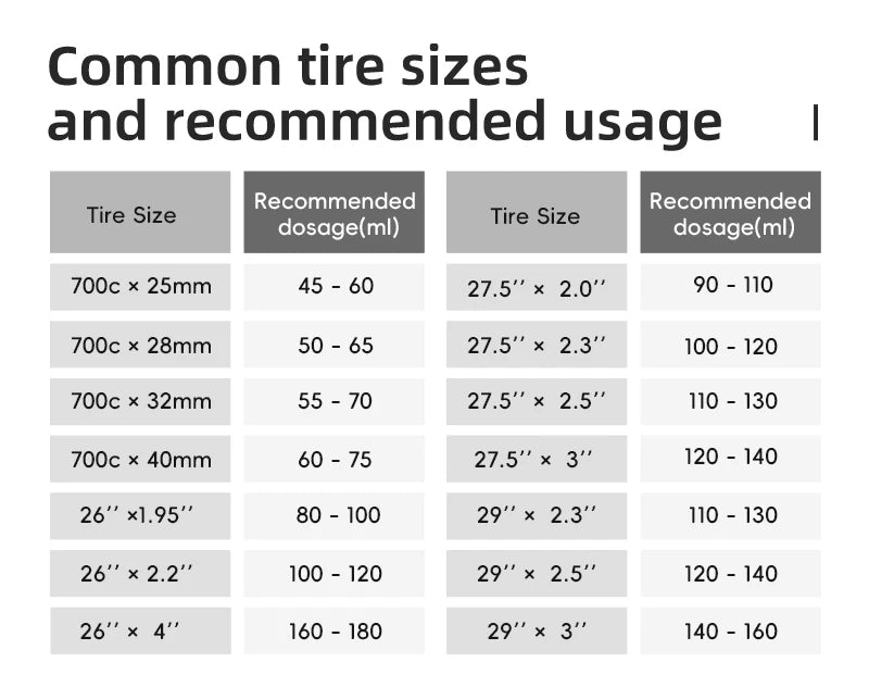 SealQuick – Tubeless Tire Sealant